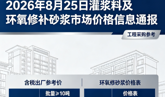 大武口2026年8月25日灌浆料及环氧修补砂浆市场价格信息通报
